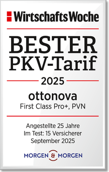 WirtschaftsWoche Auszeichnung 2024: PKV-Tarif von ottonova FC100-10 PVN mit Bewertung sehr gut von Morgen und Morgen